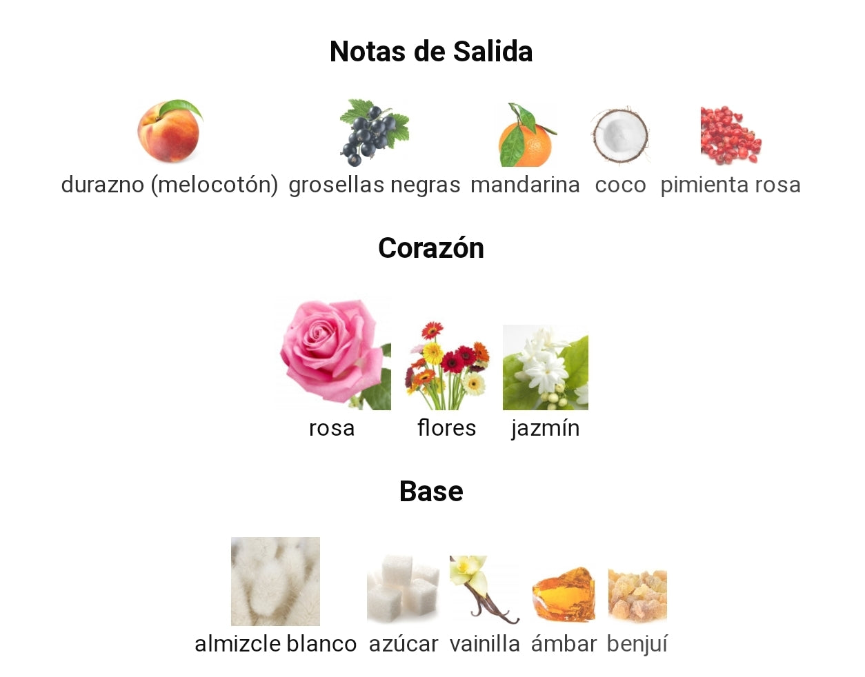 Roses Greedy edp - Mancera