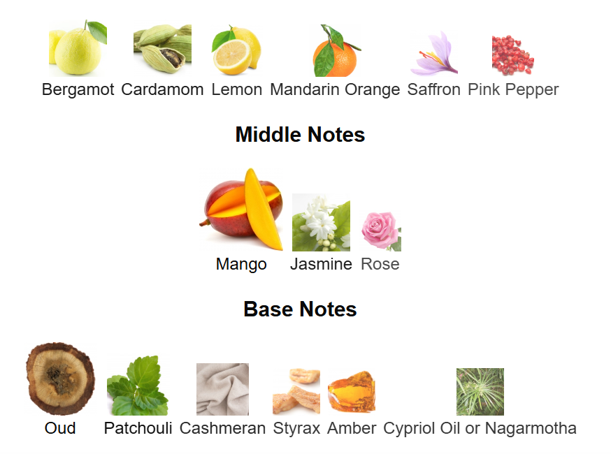 Mango Oud - Swiss Arabian