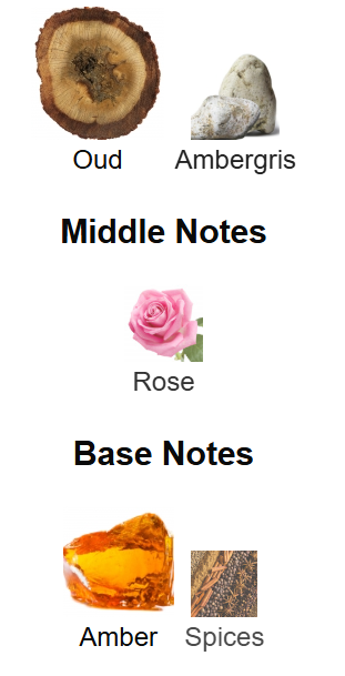 Sawalef Oud Sawalef - Swiss Arabian