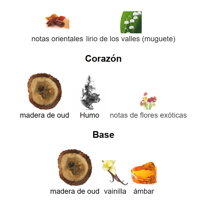 Classic Oud - Taif Al Emarat