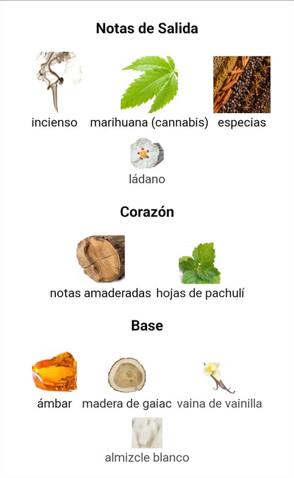 Hindu Kush edp - Mancera